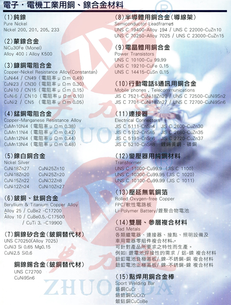 電子，電機(jī)工業(yè)用銅，鎳合金材料表